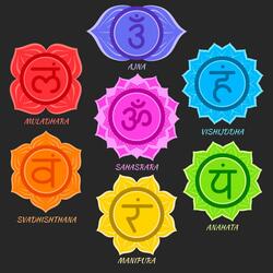 963 Hz Pineal Gland Activator