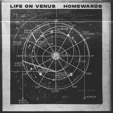 Homewards