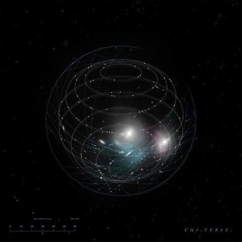Uni-Verse
