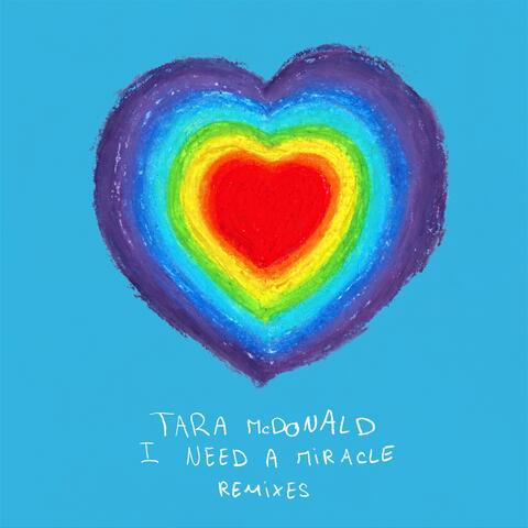 I Need a Miracle