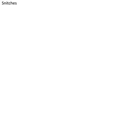 Snitches