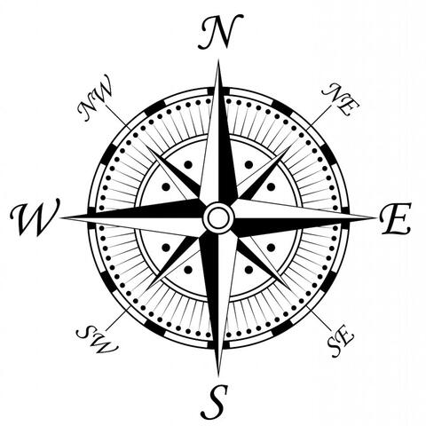 Puntos Cardinales