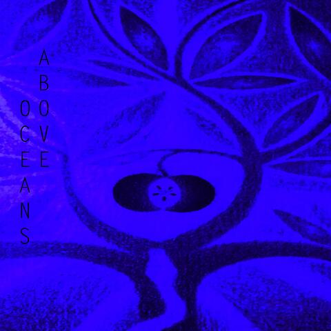 Equilibrium