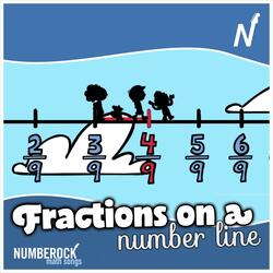 Fractions on a Number Line