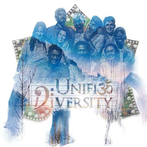 Thinking About You & Madari (Mashup by Unified Diversity)