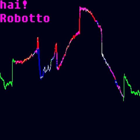 hai! Robotto