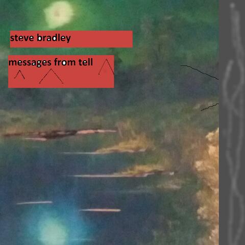 Messages from Tell