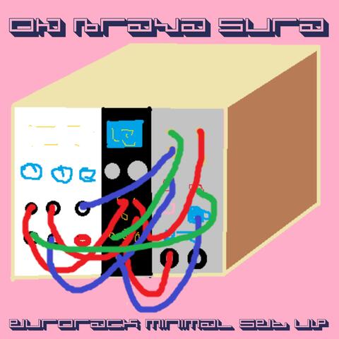 Eurorack Minimal Set Up