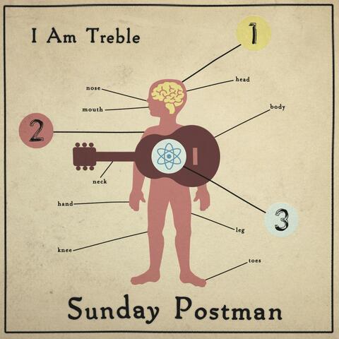 I Am Treble