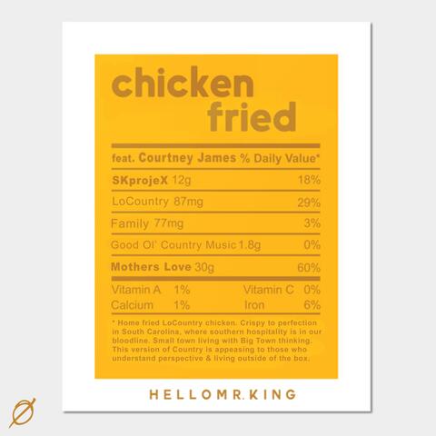 Chicken Fried