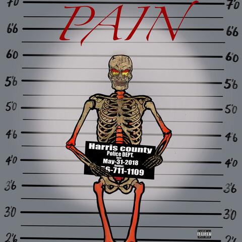 Pain