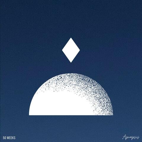 Apoapsis