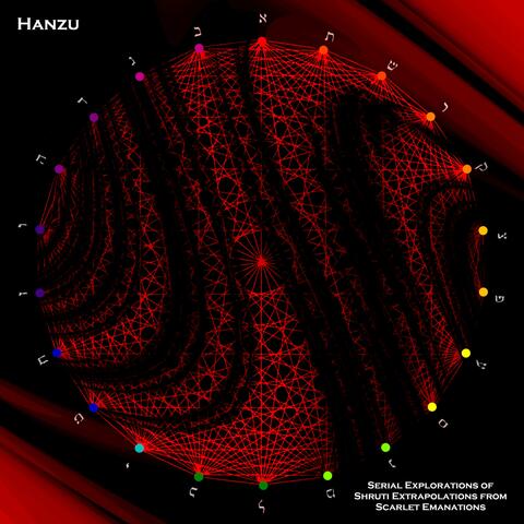 Serial Explorations of Shruti Extrapolations from Scarlet Emanations