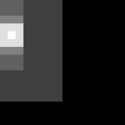 II(b)