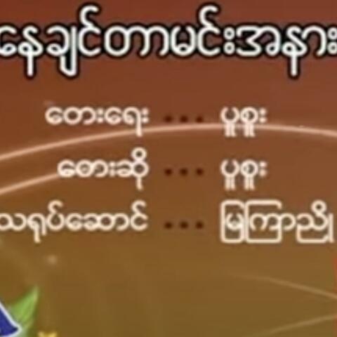 Nay Chin Tar Min A Nar (feat. Puu Suu)