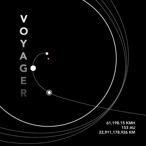 Voyager