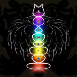 528HZ Solar Plexus Chakra Sound Bath Meditation