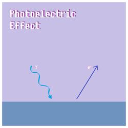 Photoelectric Effect (feat. Duncan)
