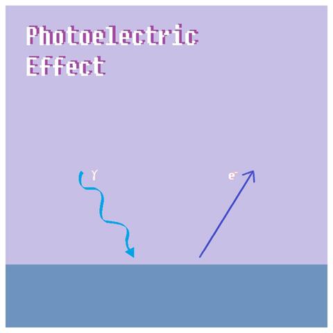 Photoelectric Effect (feat. Duncan)