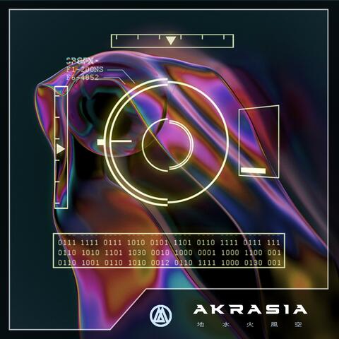 Akrasia