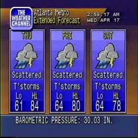evening forecast '96