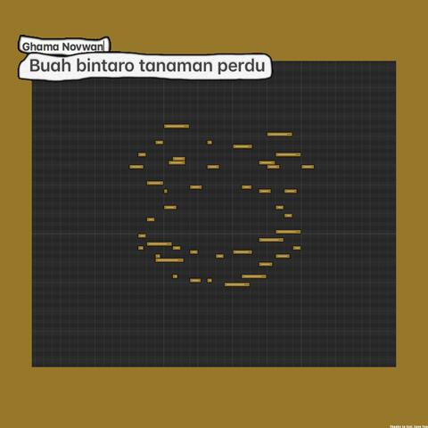 Buah Bintaro Tanaman Perdu