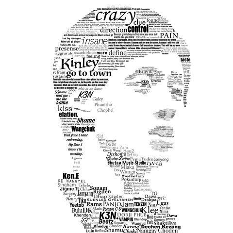 Tam Tshisum, Pt. 2 (feat. K3N & Kinley Wangchuk)