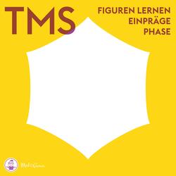 Figuren lernen – Einprägephase (TMS)