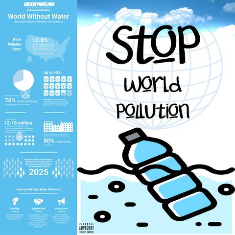 STOP WORLD POLLUTION 2022