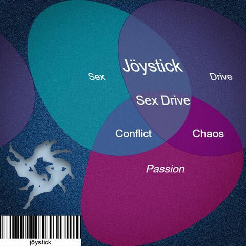 Sex Drive