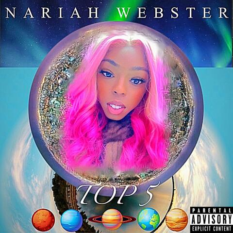 Planet Orbiten