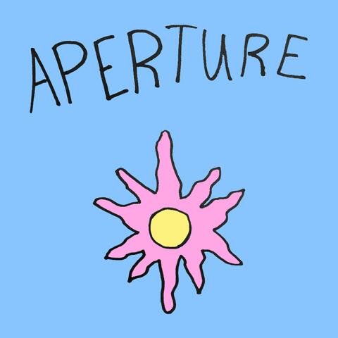 Aperture