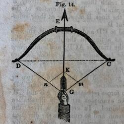 Obvious, pt. 1 (Icarus' Revenge)