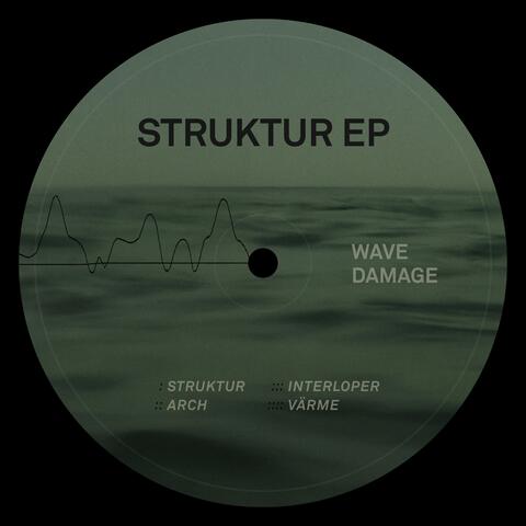 Struktur EP