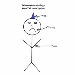 Kein Teil vom System (Unplugged)