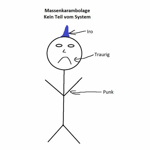 Kein Teil vom System (Unplugged)