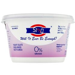 Will It Ever Be Enough