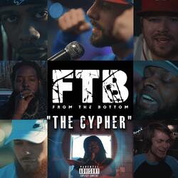 The Cypher (feat. Th30ry, B!z3rk, Ryanxwattz, B.Good, Sa!nt, M3rkury, Menkaure & Weekend Clouds)