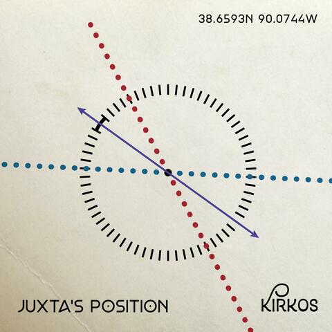 Juxta's Position