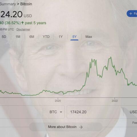 Bitcoin Anthem