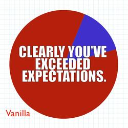 Clearly You've Exceeded Expectations