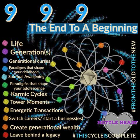999 (The End To A Beginning)