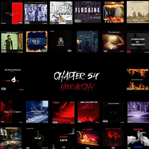 Chapter 54' Hierarchy
