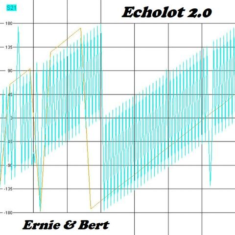Ernie & Bert (feat. Yeti)