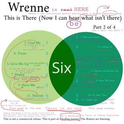 Find Me (for Six) (feat. Imaginary Wrenne)
