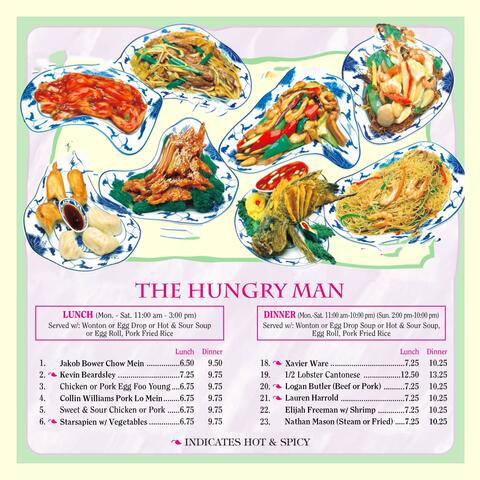 The Hungry Man
