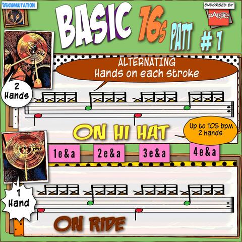 Basic 16s Drumset Patt 1