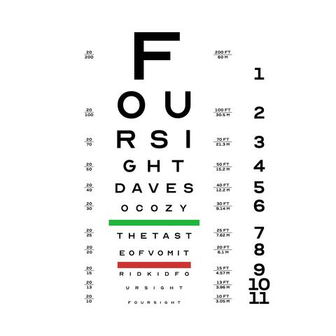 foursight (feat. The Taste of Vomit & Rid Kid)