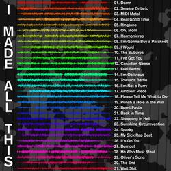 Punch a Hole in the Wall