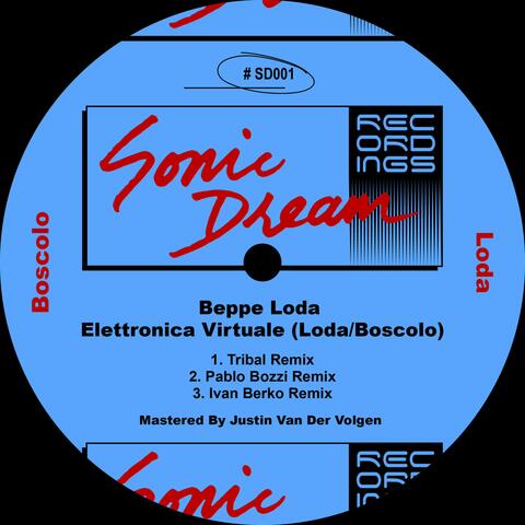 Beppe Loda